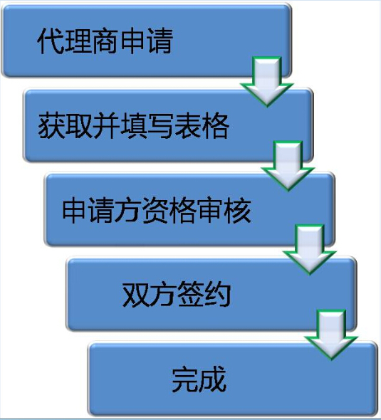 QQ截圖20151029163550